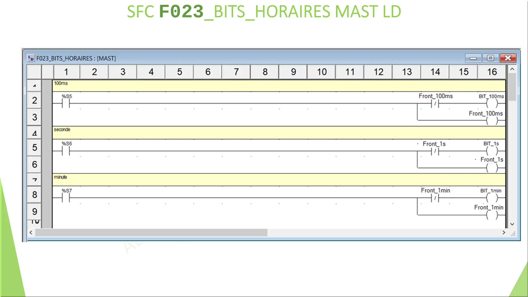 SFC F023_BITS_HORAIRES MAST LD